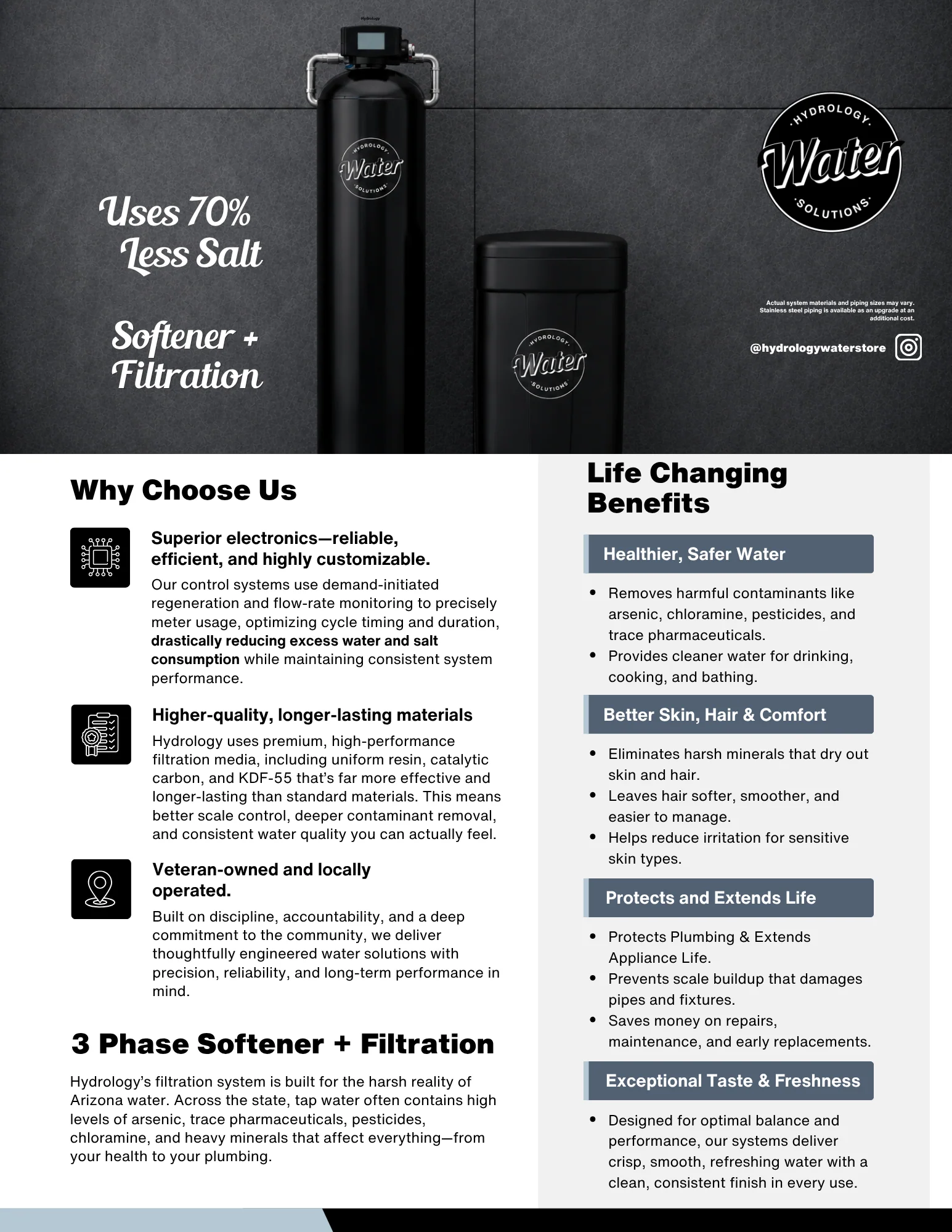 Hydrology softener and filtration system: uses 70% less salt, with the benefits explained