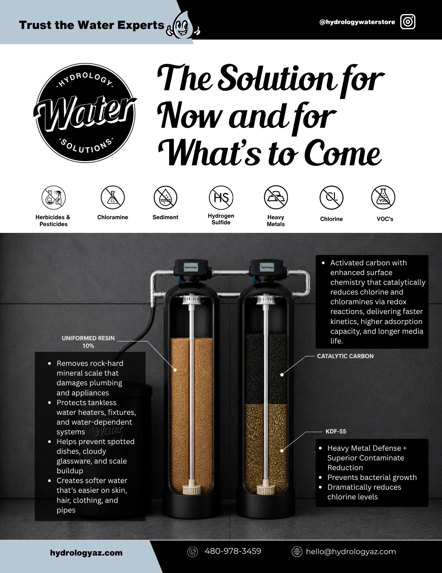 Hydrology whole home filtration specifications